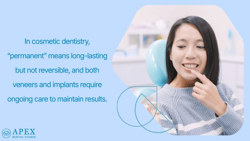 Defining Permanence in Cosmetic Dentistry