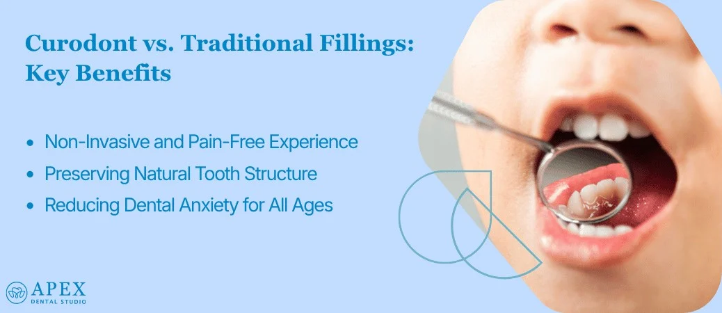 Benefits of Curodont Compared to Traditional Fillings