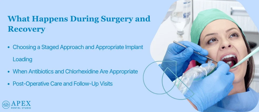 What Happens During Surgery and the Healing Period
